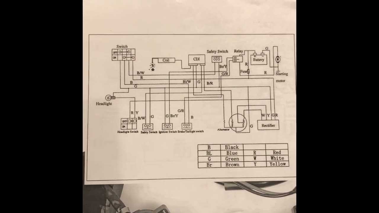 taotao chinese 110cc atv wiring diagram