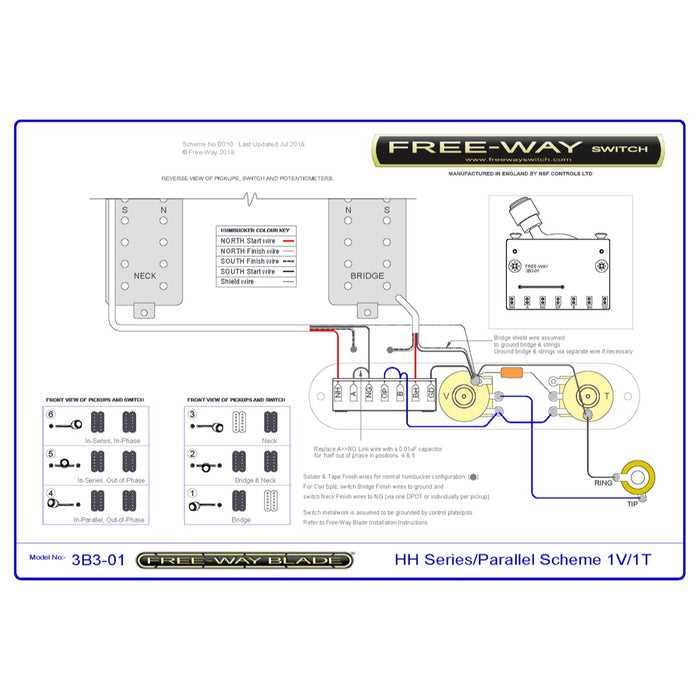 telecaster wiring diagram 3 way switch