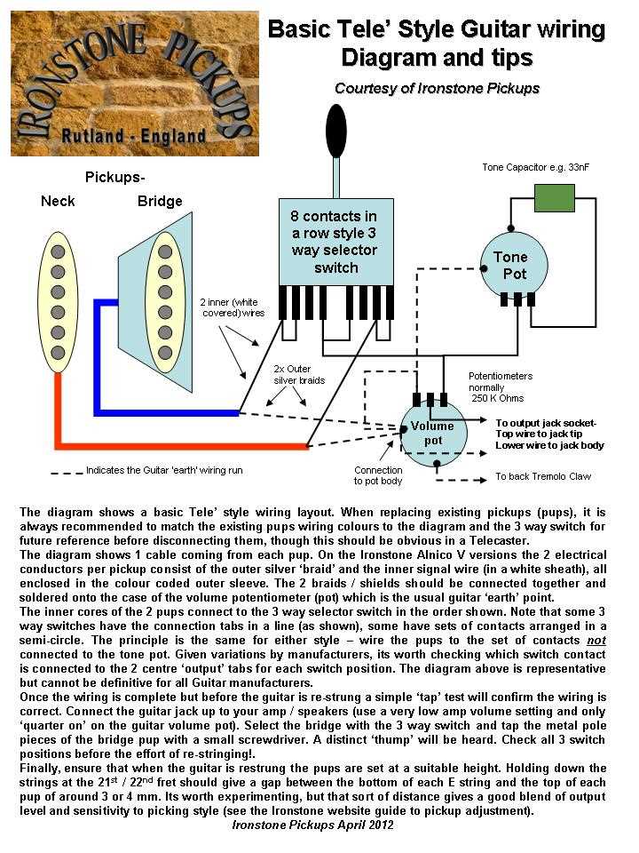 telecaster wiring diagrams