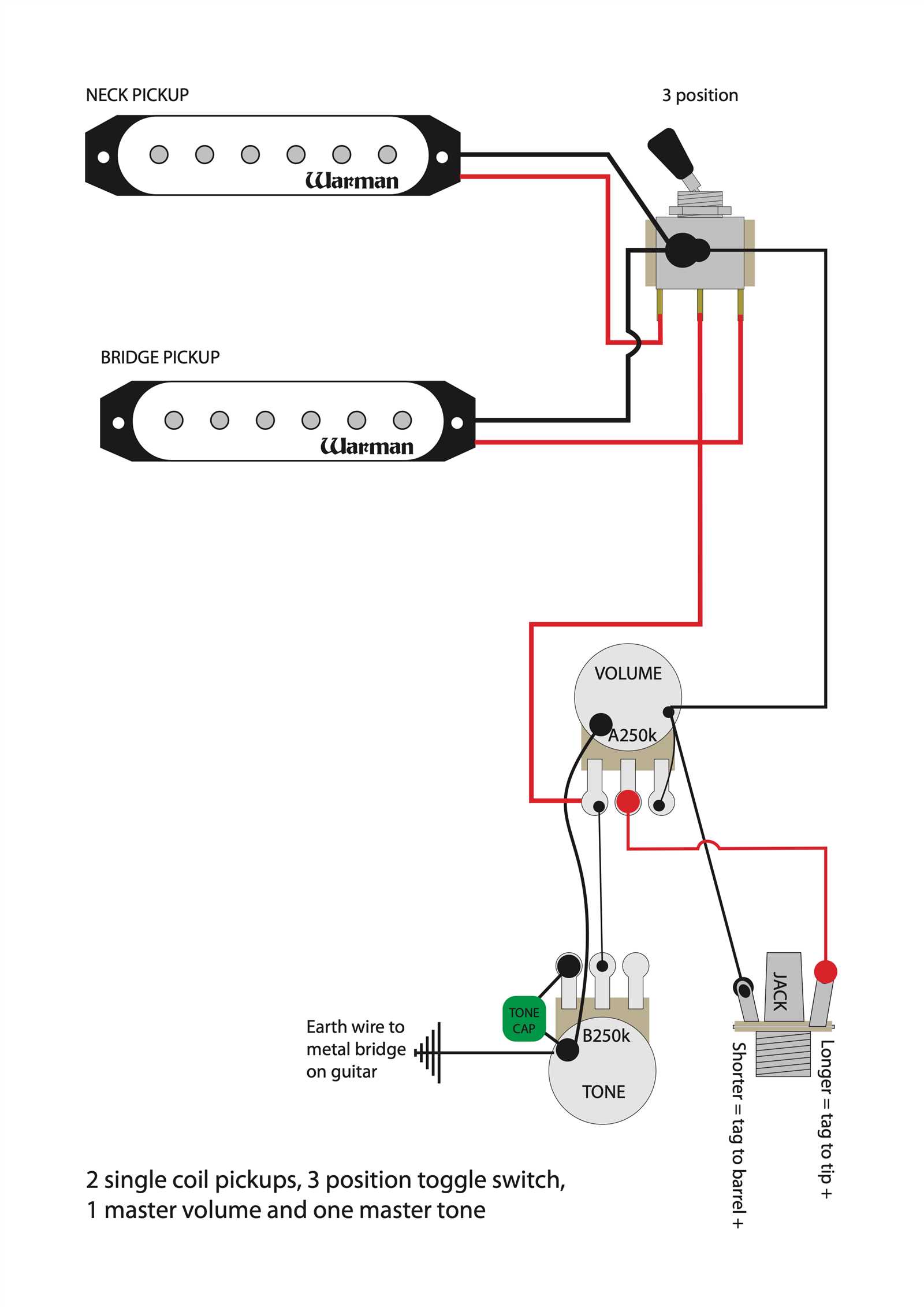 three humbucker wiring diagram