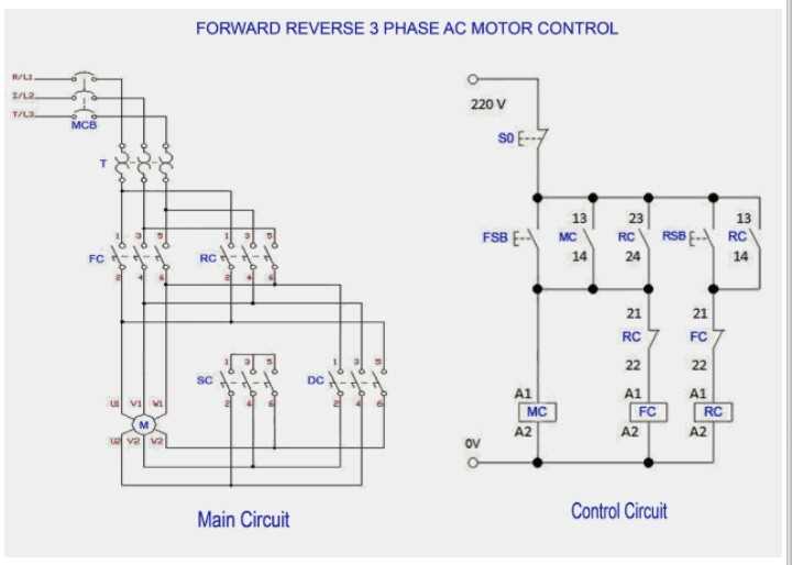 three phase electric motor wiring diagram