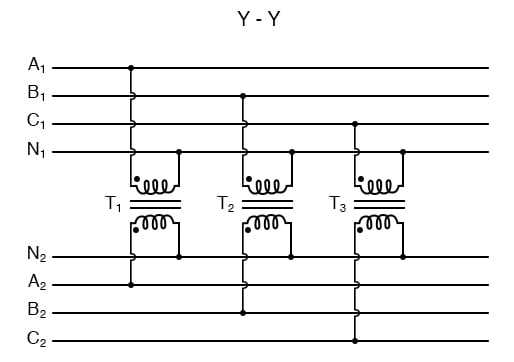 three phase wiring diagram