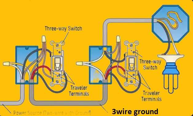 three way switch wiring diagram power at light