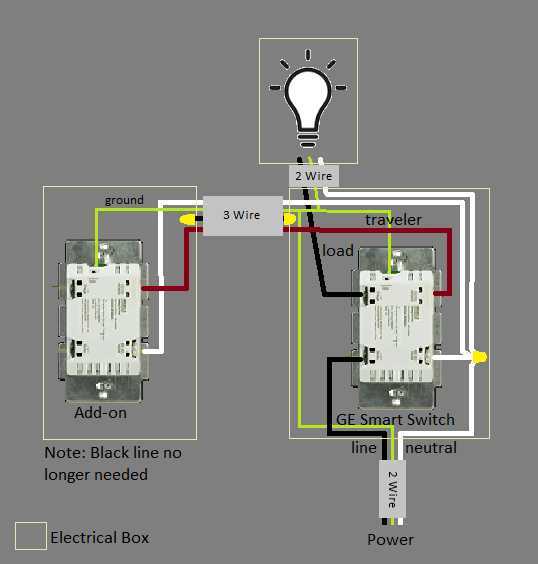 three way switch wiring diagrams