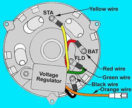 three wire alternator wiring diagram