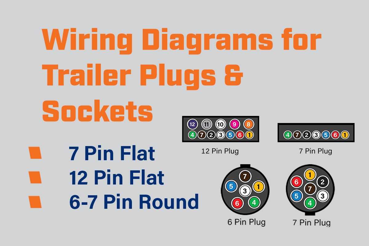 trailer plug wiring diagram 6 pin