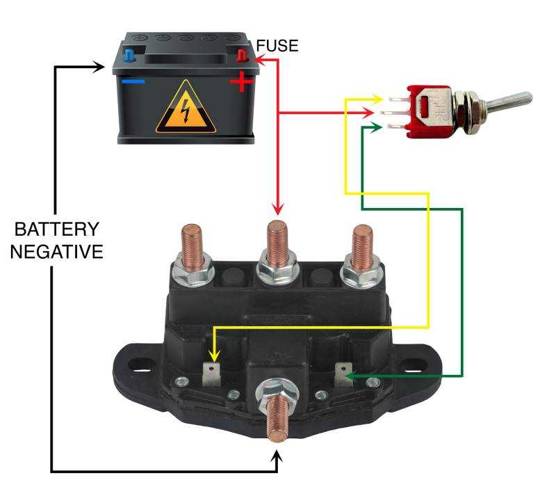 trombetta solenoid 12v wiring diagram