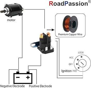 troy bilt pony ignition switch wiring diagram