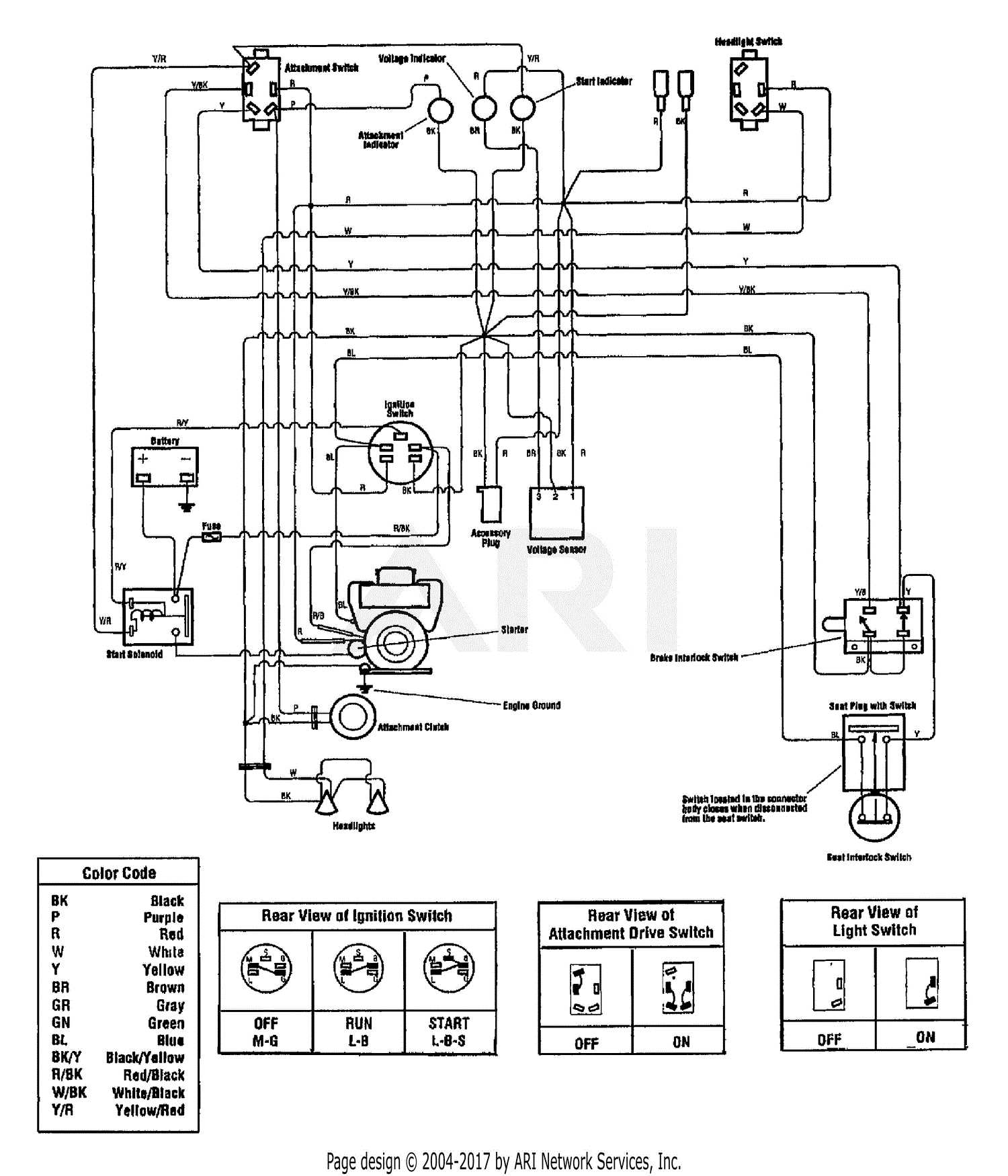 troy bilt solenoid wiring diagram