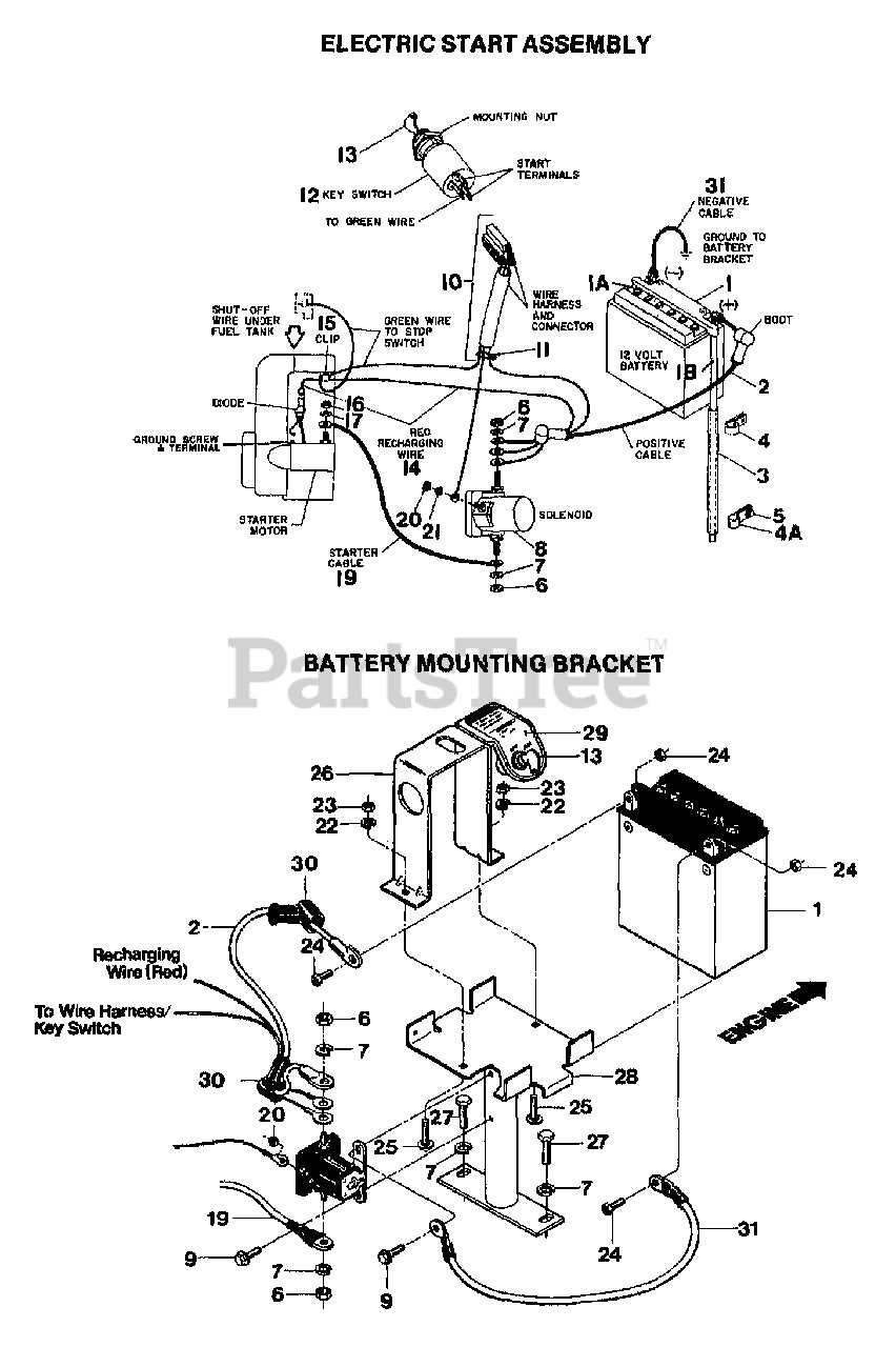 troy bilt solenoid wiring diagram