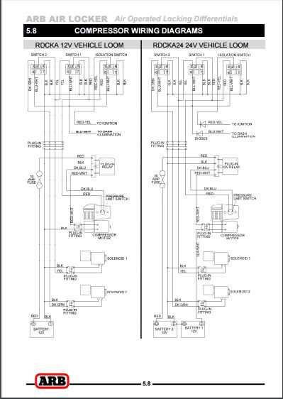 turbo 200 wiring diagram