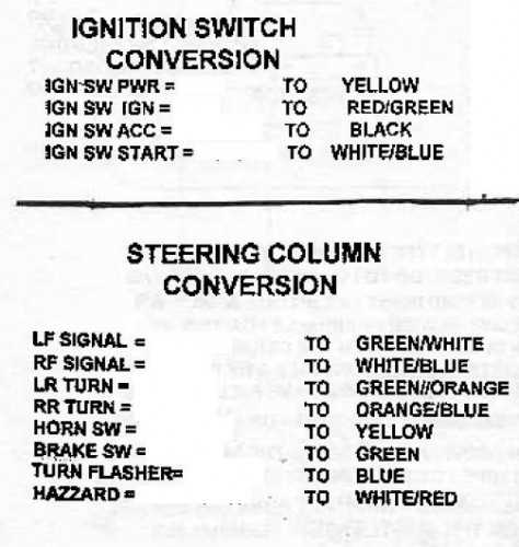 turn signal switch ford steering column wiring diagram