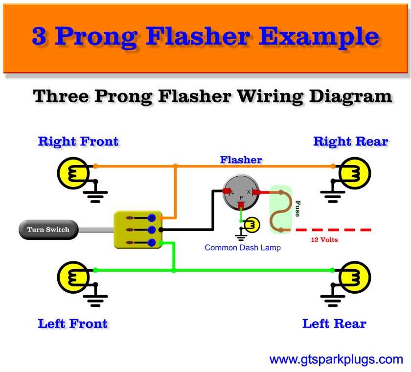 turn signal wiring diagram