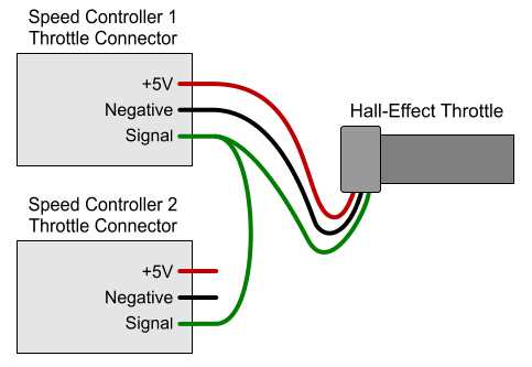 two speed electric motor wiring diagrams