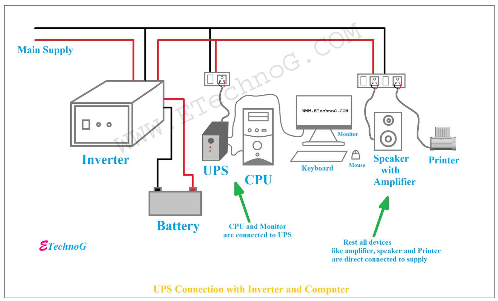 ups wiring diagram