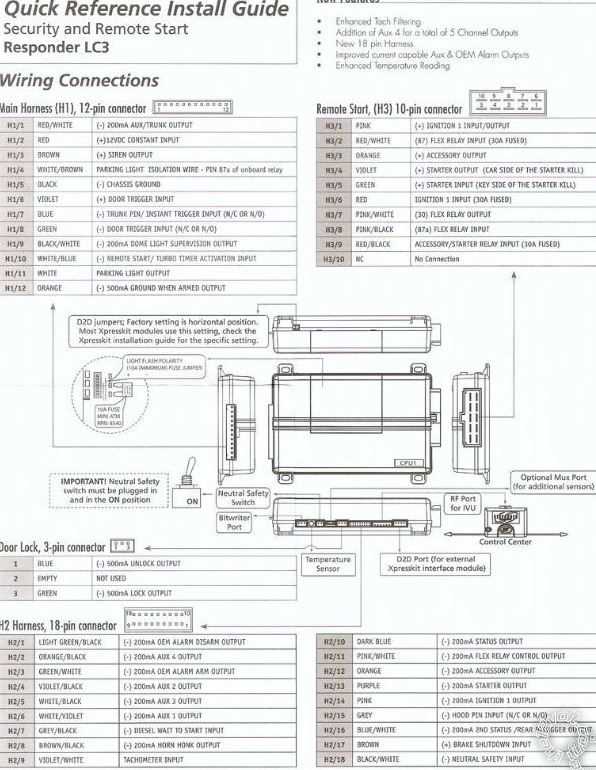 viper alarm wiring diagram