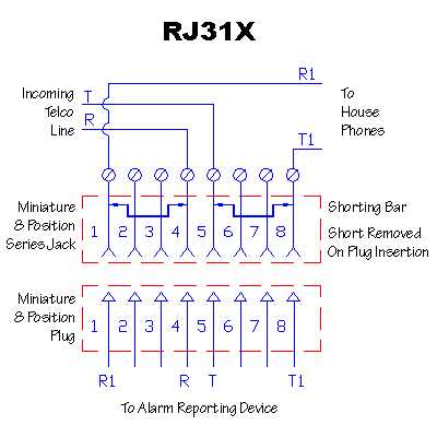 vista 20p wiring diagram