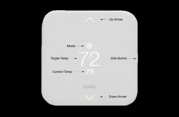 vivint thermostat wiring diagram