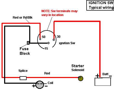 vw bug ignition coil wiring diagram