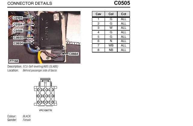 wabco abs plug wiring diagram