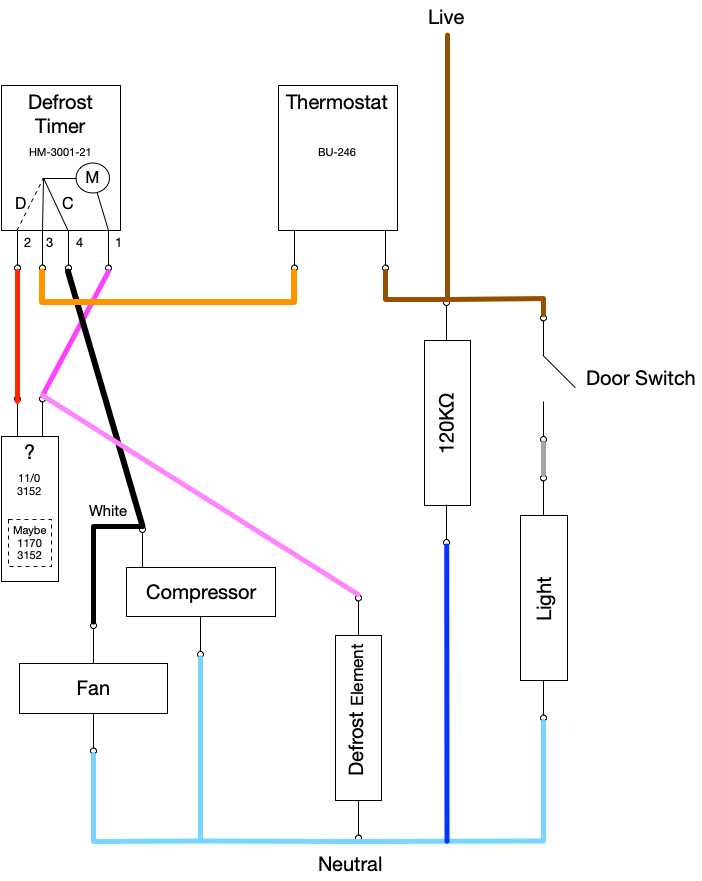 walk in freezer defrost timer wiring diagram