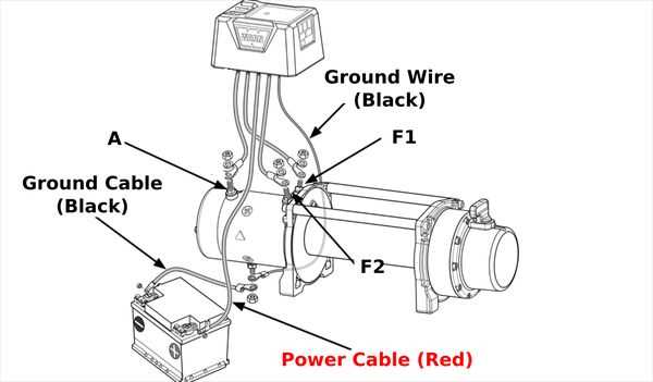 warn winch solenoid wiring diagram