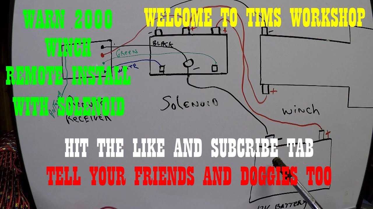 warn winch wiring diagram atv