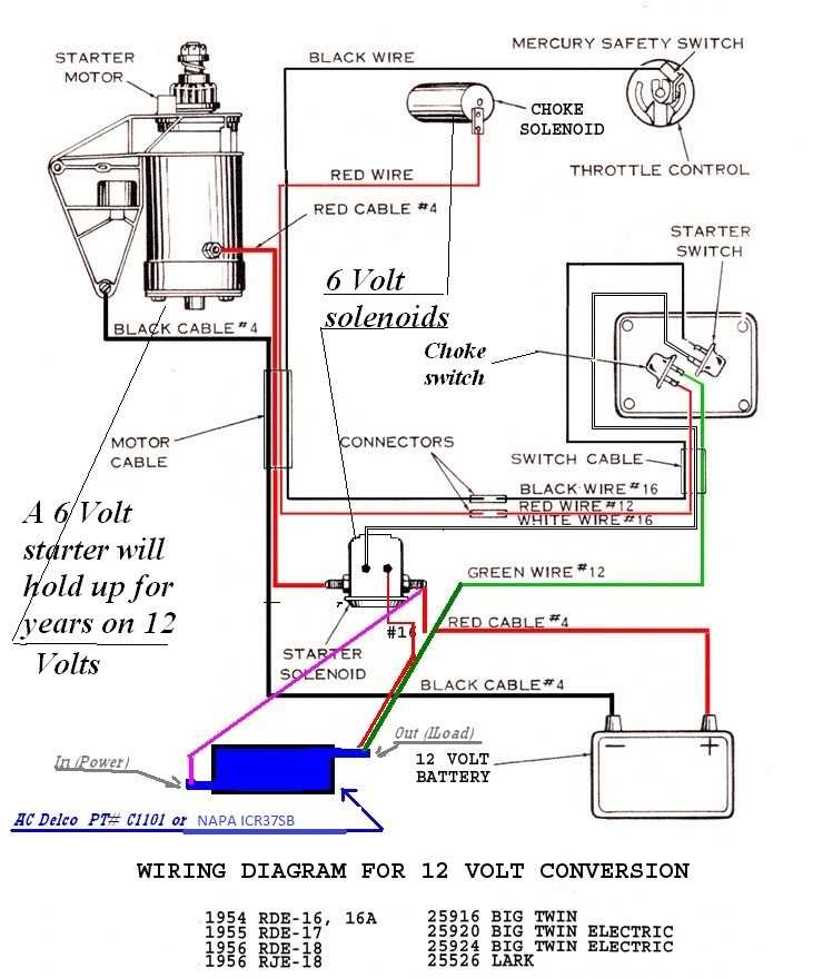 wellcraft boat wiring diagram