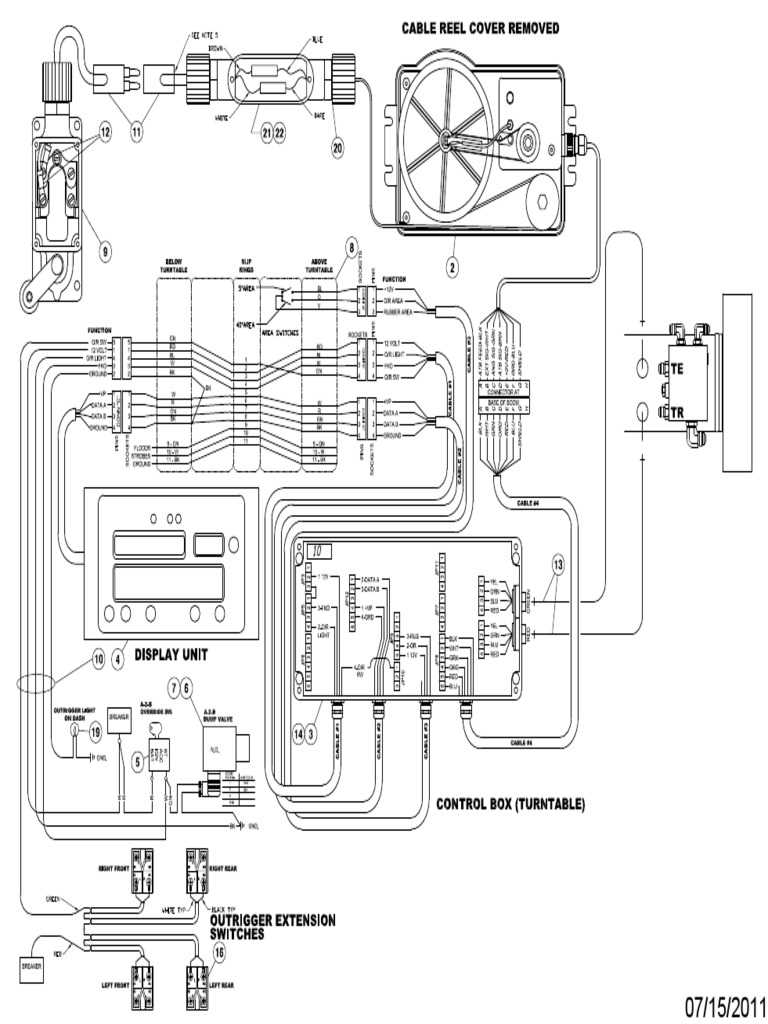 western plow wiring diagram unimount