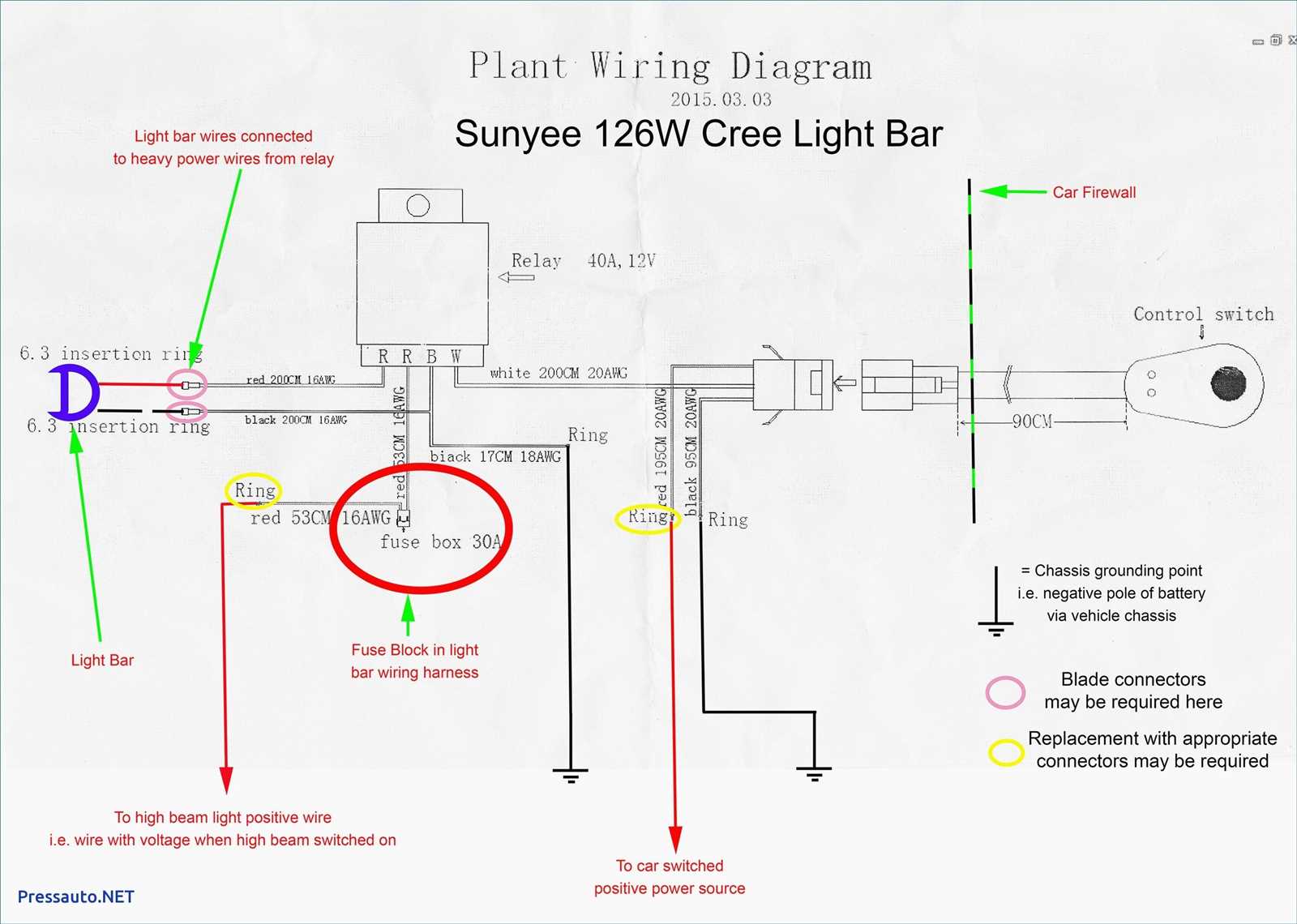 whelen hhs3200 wiring diagram