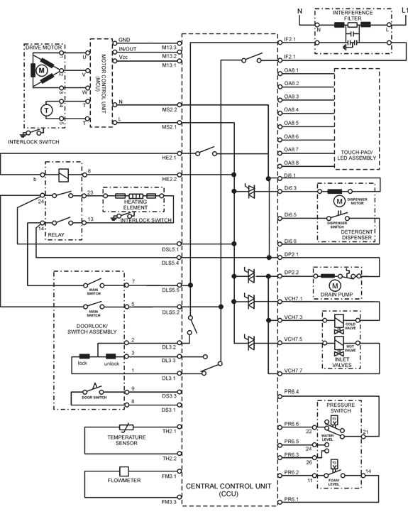 whirlpool washer wiring diagram