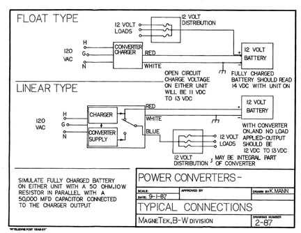 winnebago converter wiring diagram