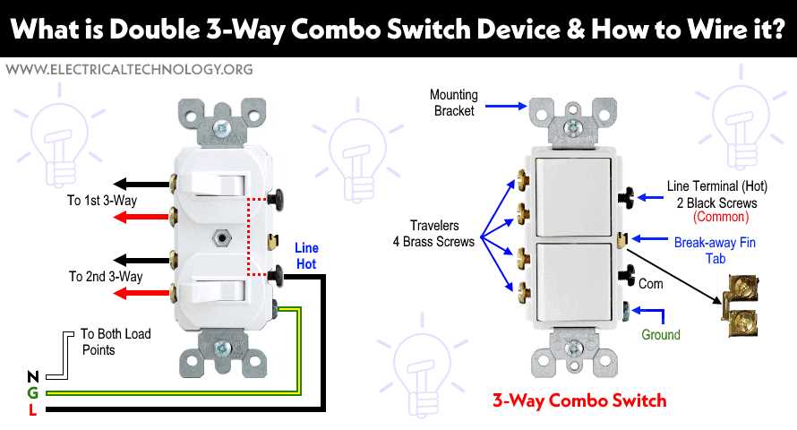 wiring 3 way switch diagram