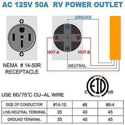 wiring diagram 50 amp rv plug