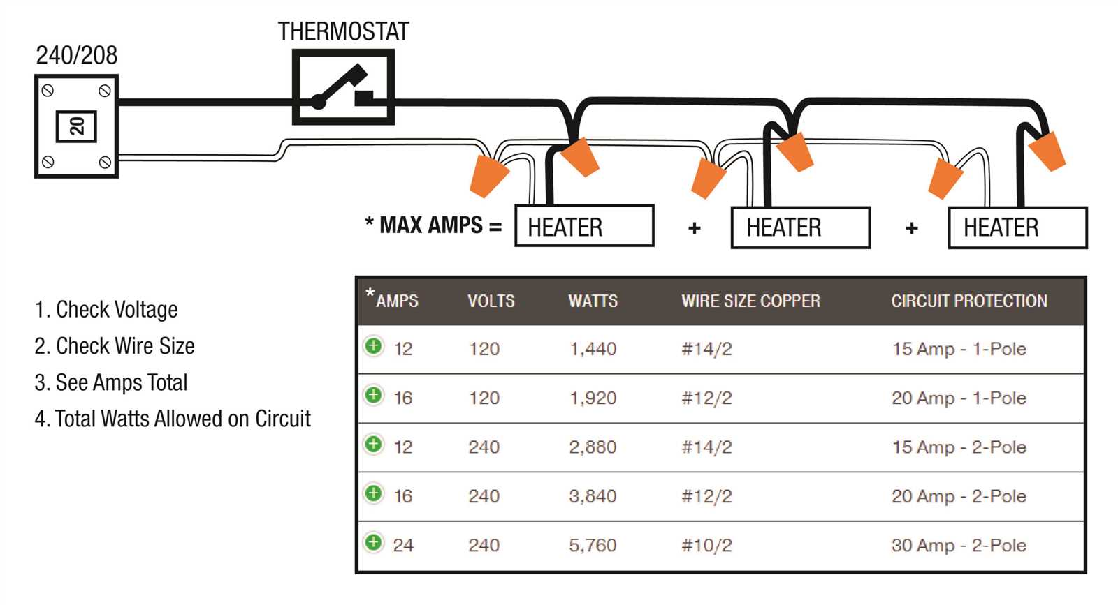 wiring diagram baseboard heater thermostat