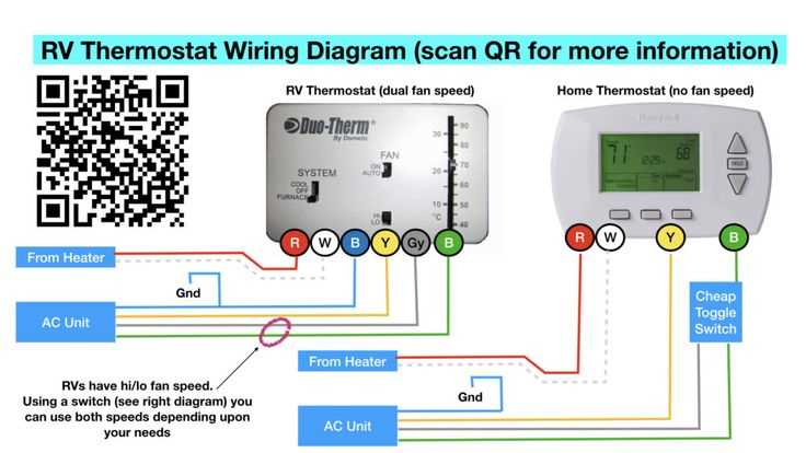 wiring diagram dometic air conditioner