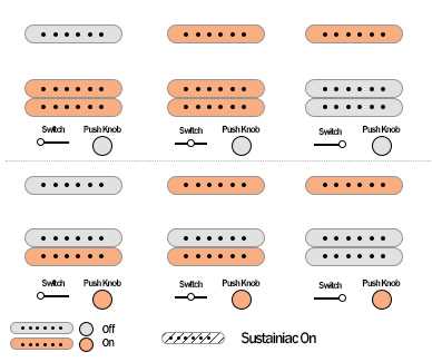 wiring diagram duo sonic ss