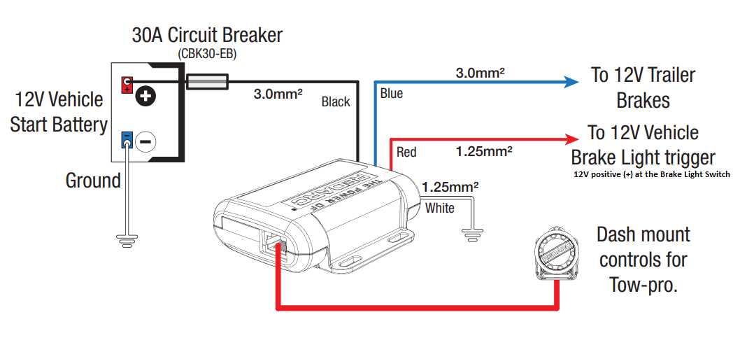 wiring diagram electric brakes