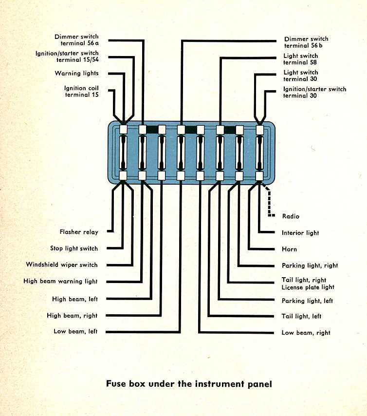 wiring diagram for 1965 vw type 1 bug