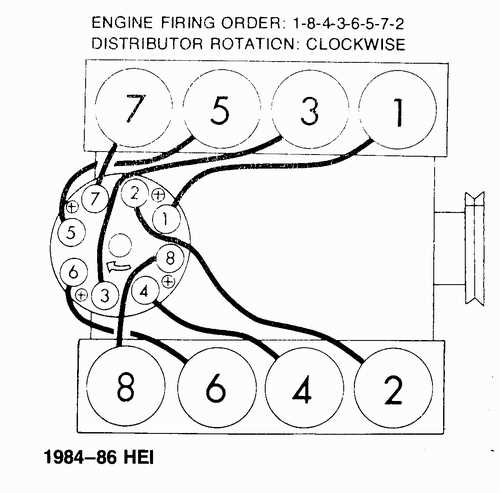 wiring diagram for 350 chevy engine