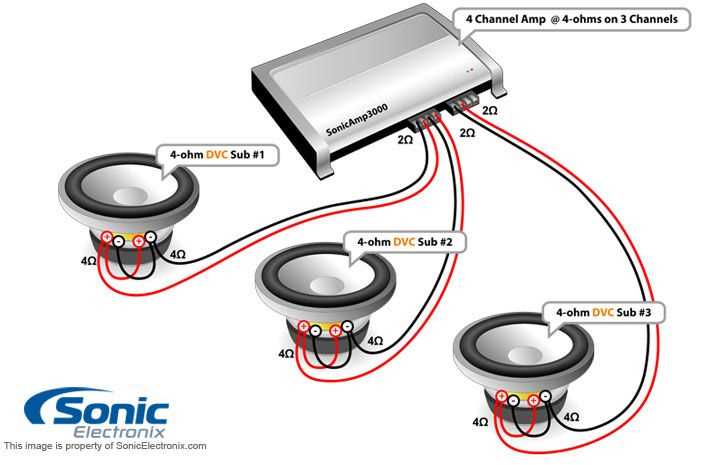 wiring diagram for 5 channel amp