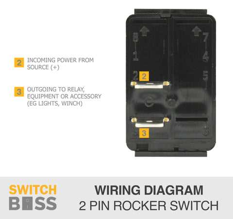 wiring diagram for 5 pin rocker switch