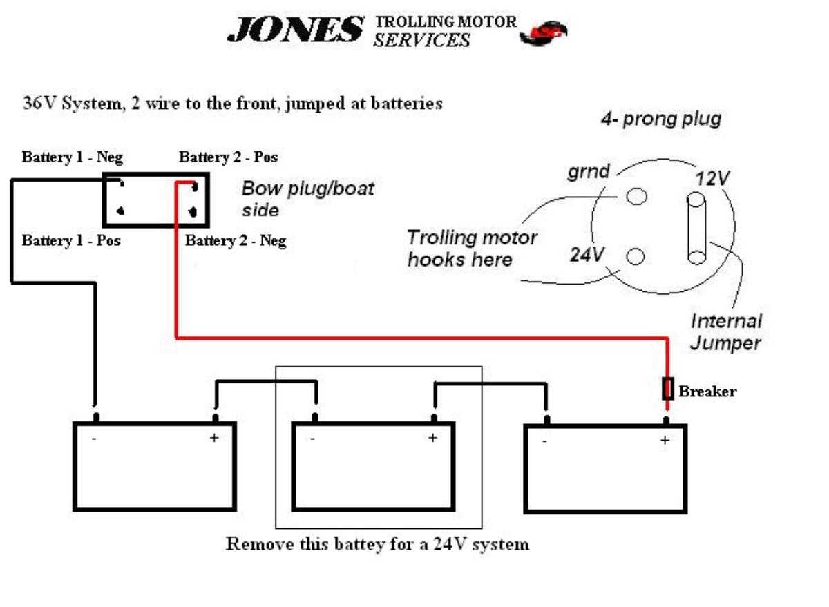 wiring diagram for a 24 volt trolling motor