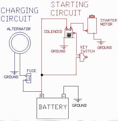 wiring diagram for a craftsman riding lawn mower