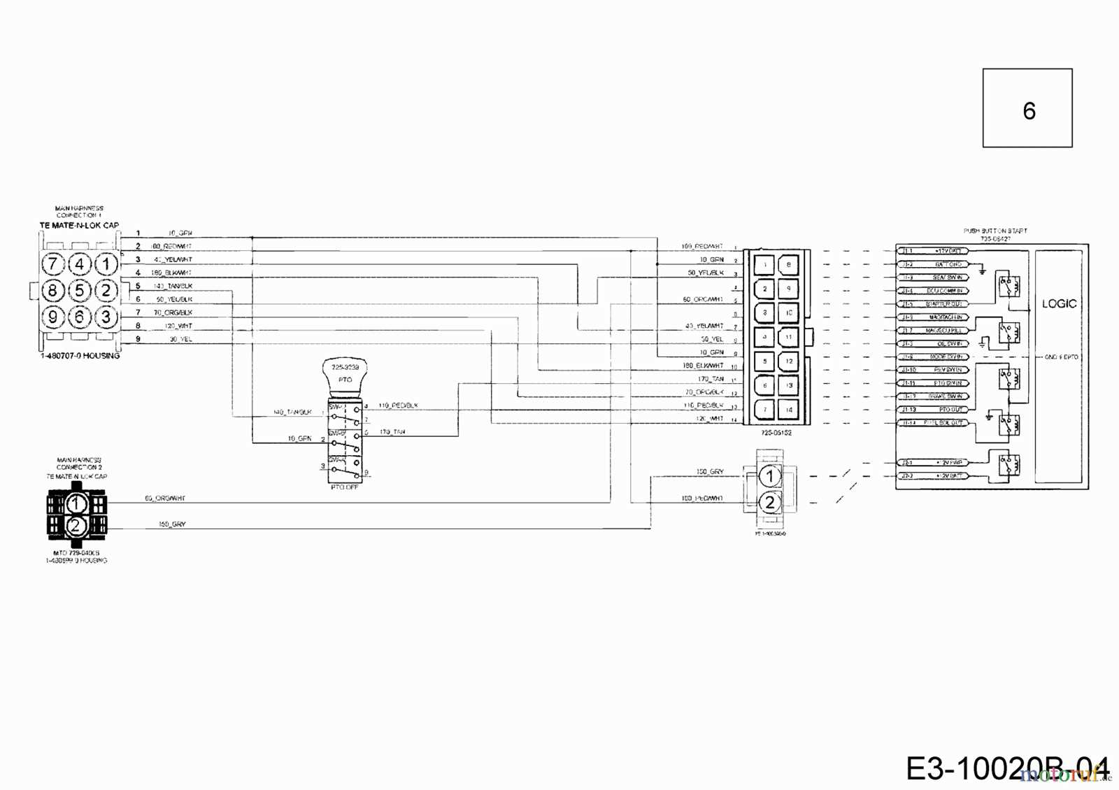 wiring diagram for a cub cadet