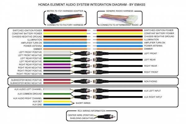 wiring diagram for a pioneer deh 150mp