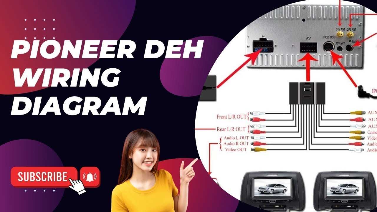 wiring diagram for a pioneer deh 150mp