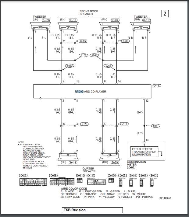 wiring diagram for a radio