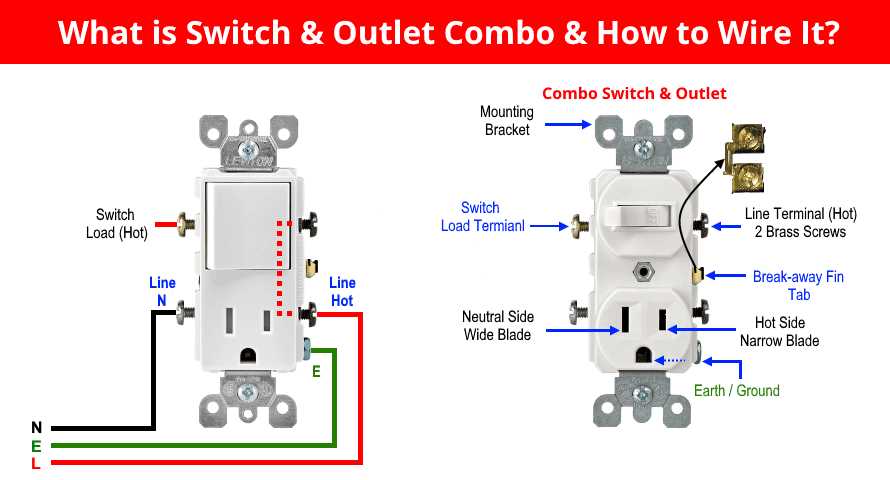 wiring diagram for a switched outlet