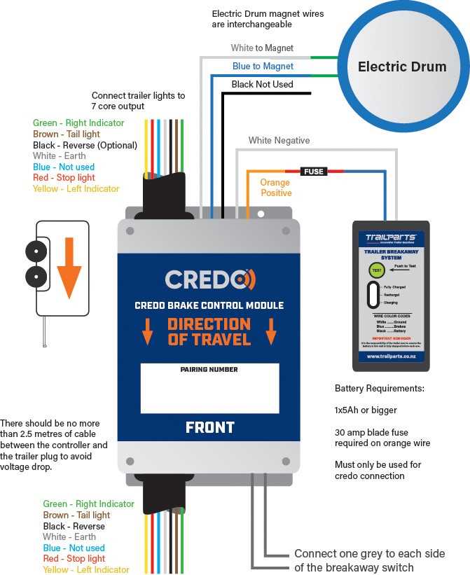 wiring diagram for a trailer brake controller